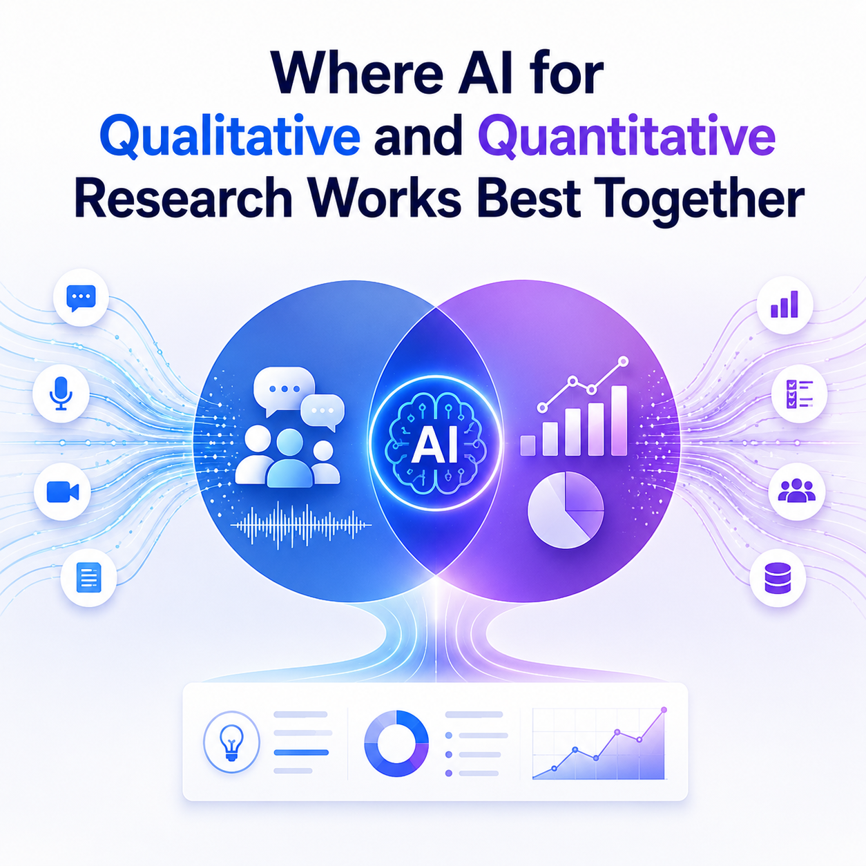 AI combining qualitative research and quantitative research methods to uncover deeper market and customer insights