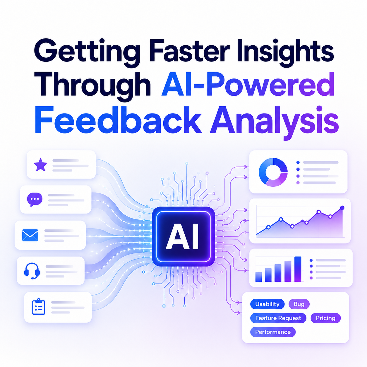 AI-powered product research analyzing customer feedback and survey responses to deliver faster insights and accelerate decision-making