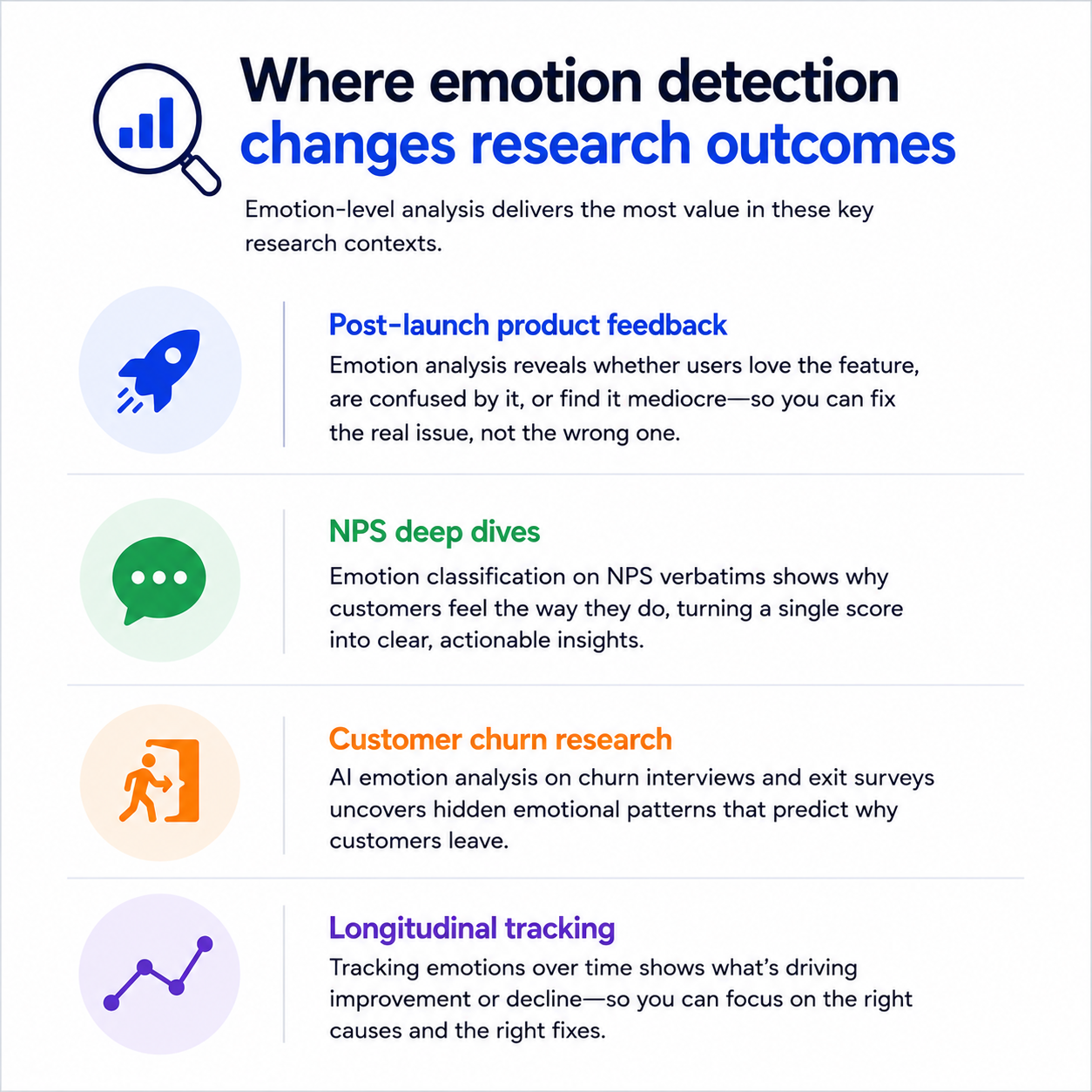 AI sentiment analysis tool used for customer sentiment analysis, review sentiment analysis, social media monitoring, and market research